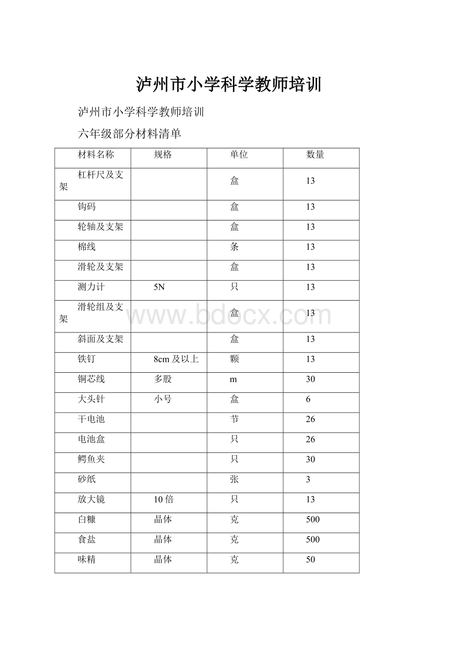 泸州市小学科学教师培训文档格式.docx_第1页