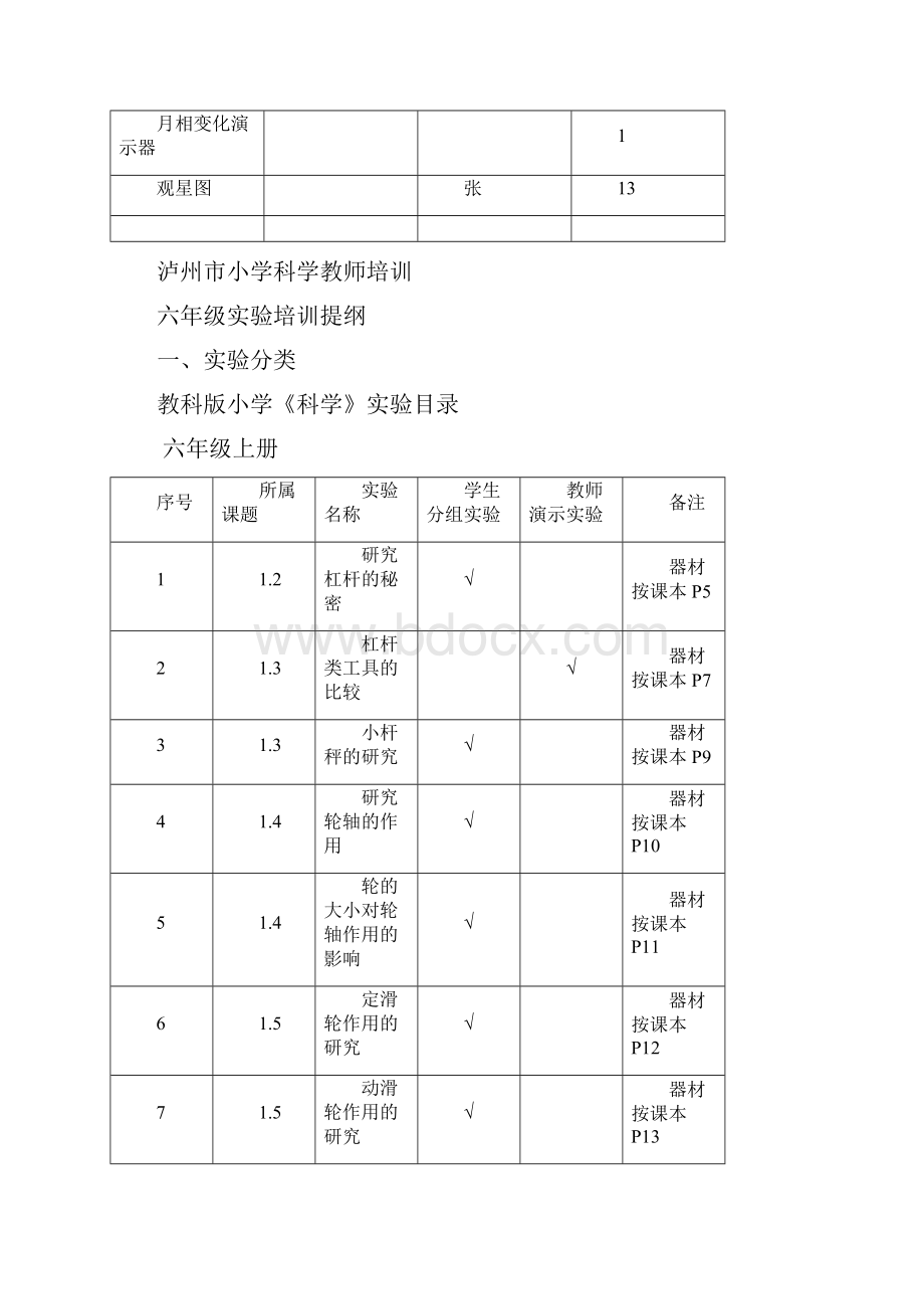 泸州市小学科学教师培训文档格式.docx_第3页