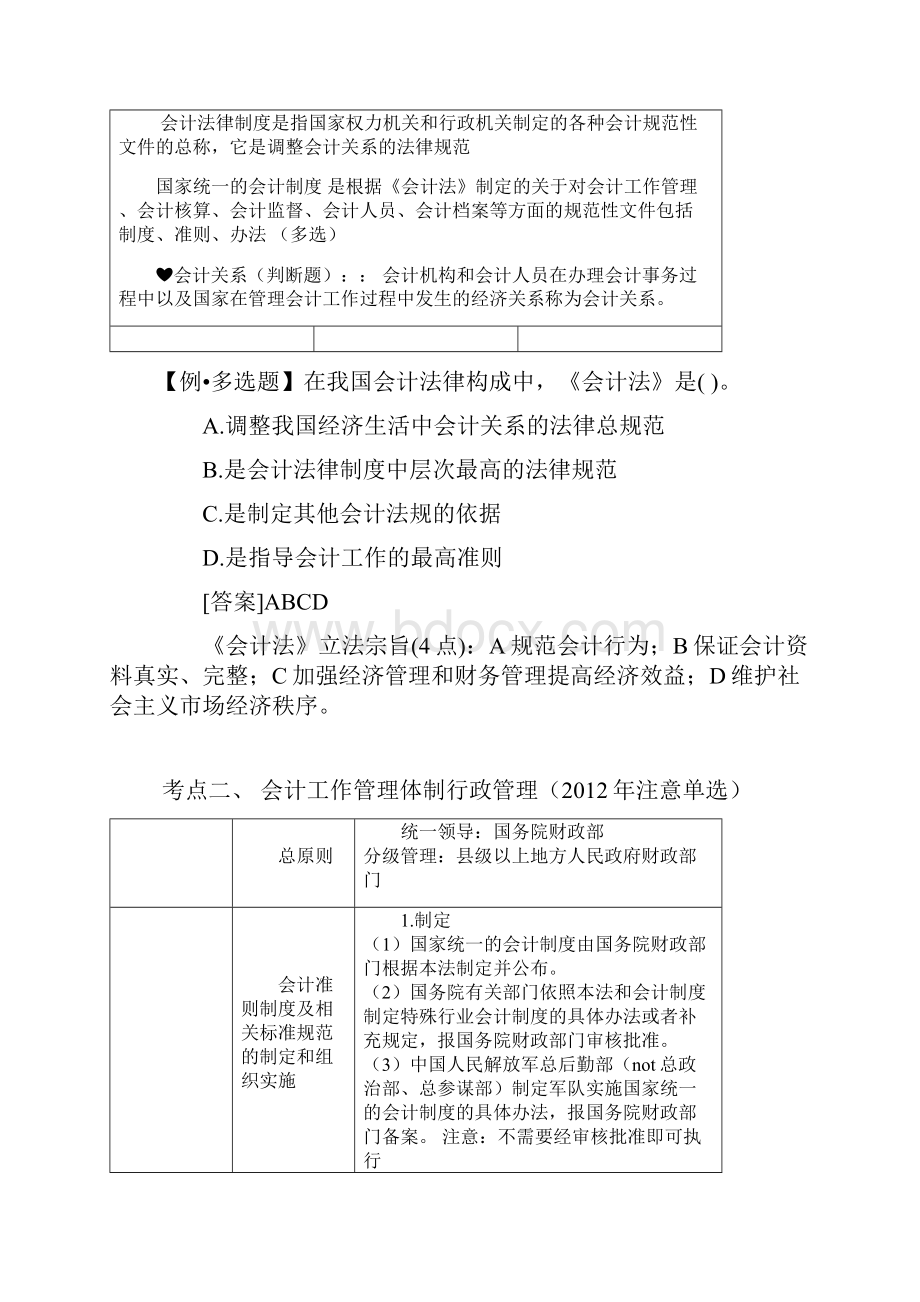 江西省会计从业财经法规表格总结及习题.docx_第3页