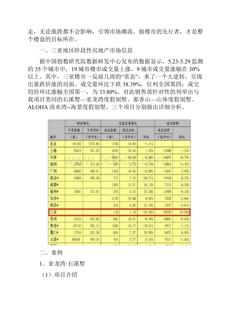 市调报告6期.docx_第2页