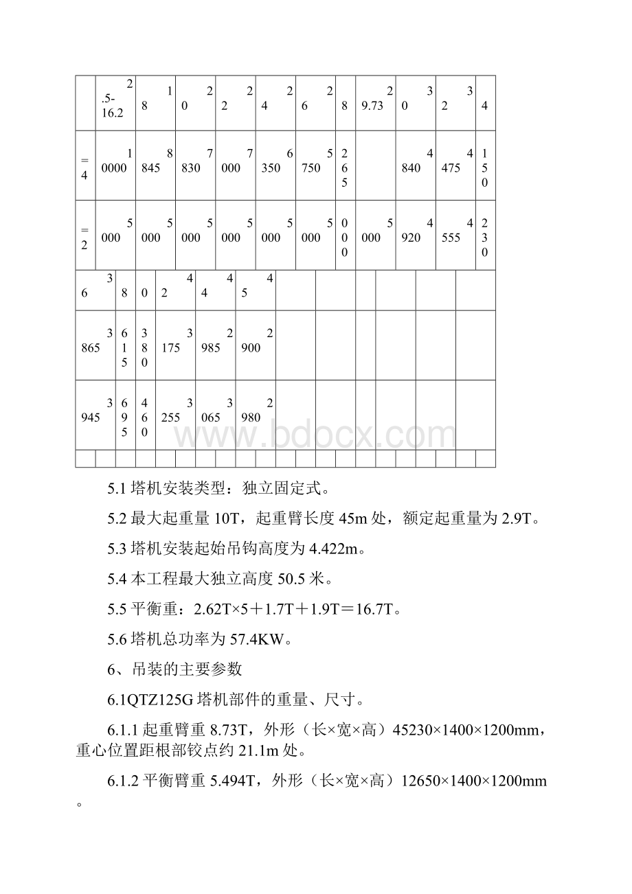 QTZ125G塔式起重机安装施工方案.docx_第3页