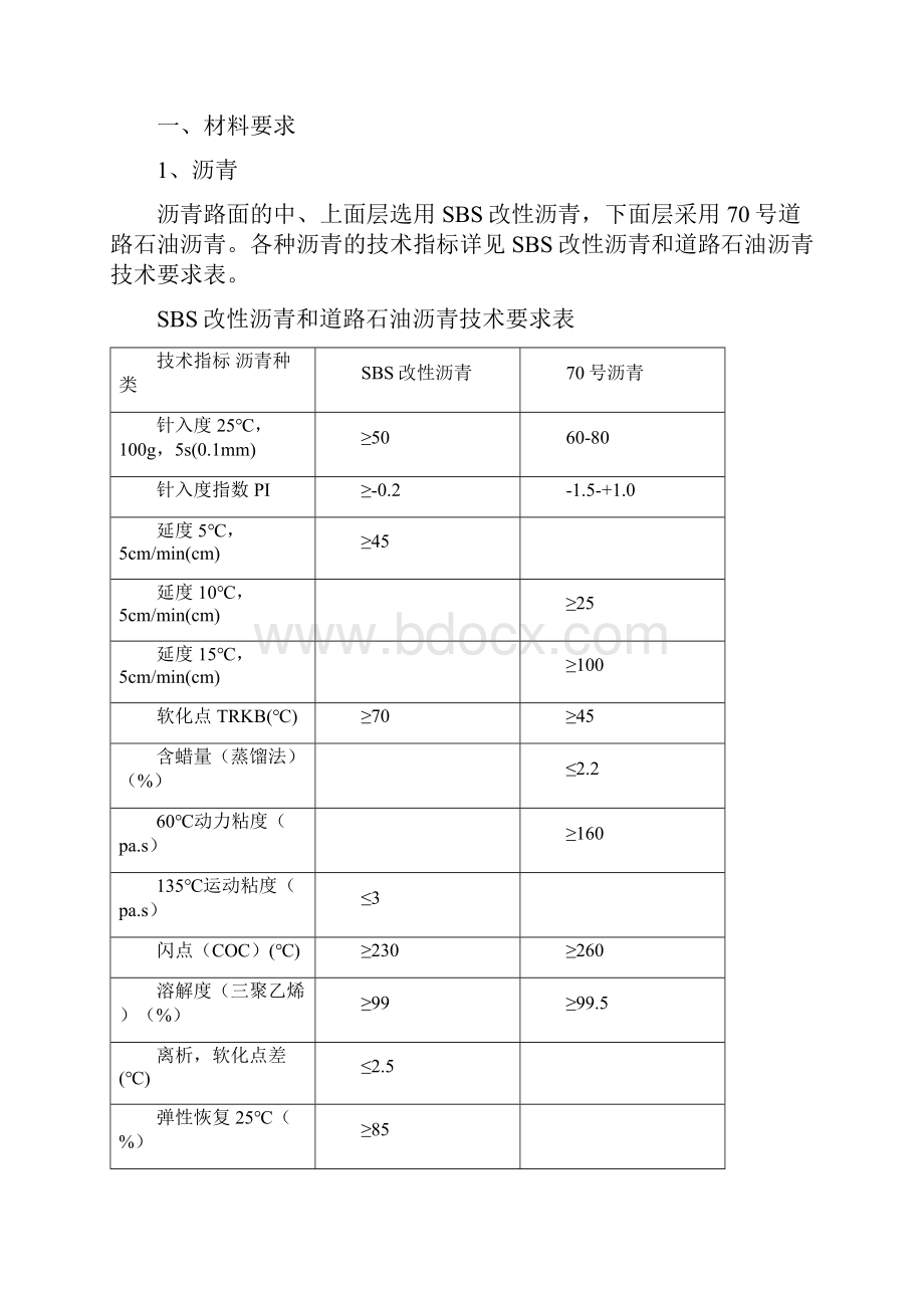 SMA沥青玛蹄脂碎石面层高模量沥青混凝土面层材料要求及配合比设计Word下载.docx_第2页