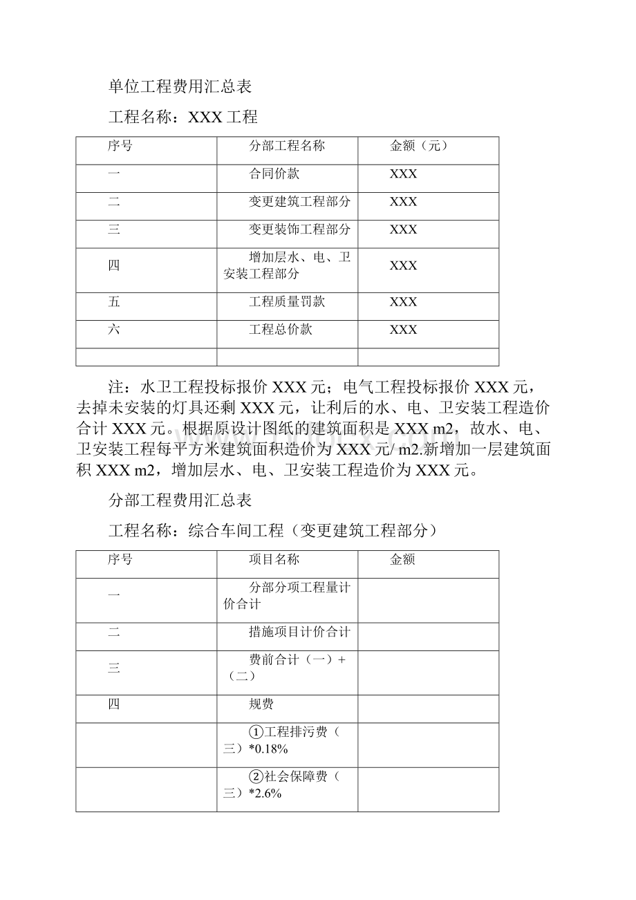 工程决算报告范本.docx_第2页