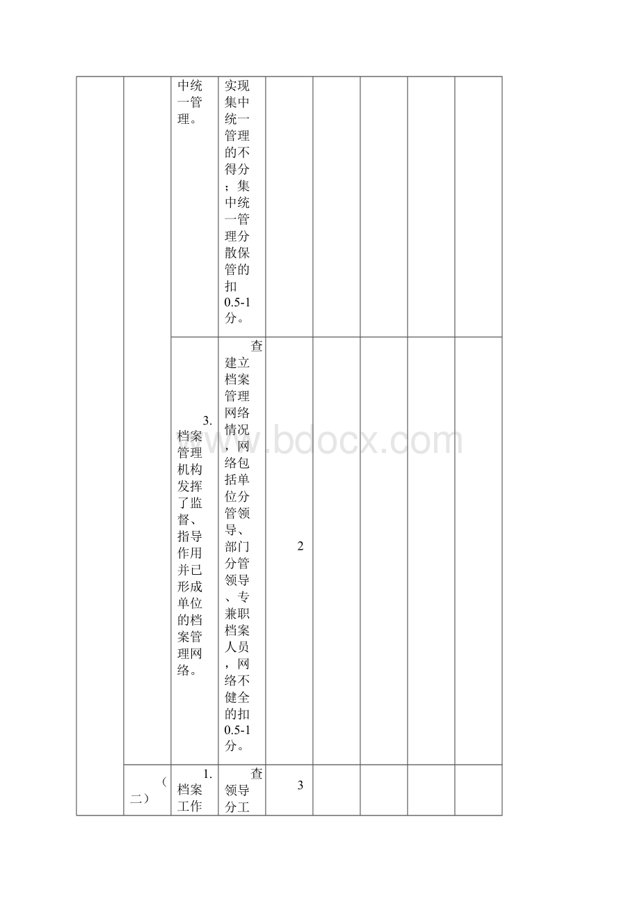 科技事业单位档案管理国家二级标准及考核办法Word文档下载推荐.docx_第2页