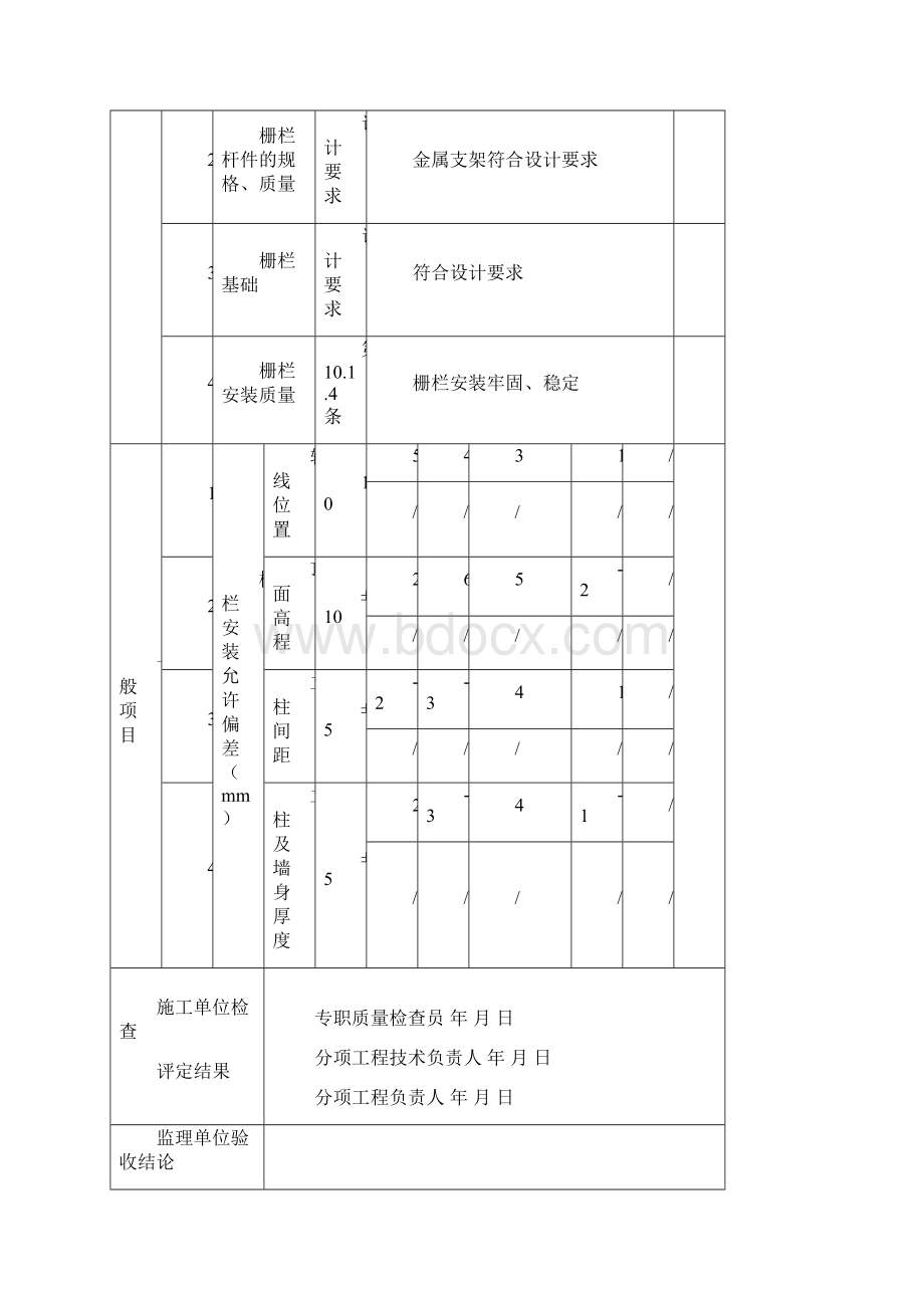 砖砌围墙检验批完整资料doc.docx_第3页