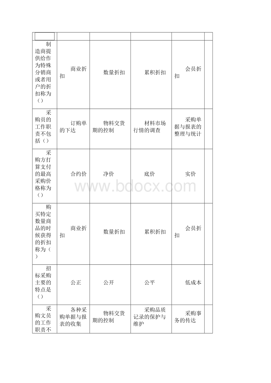 物流员考试题库.docx_第3页