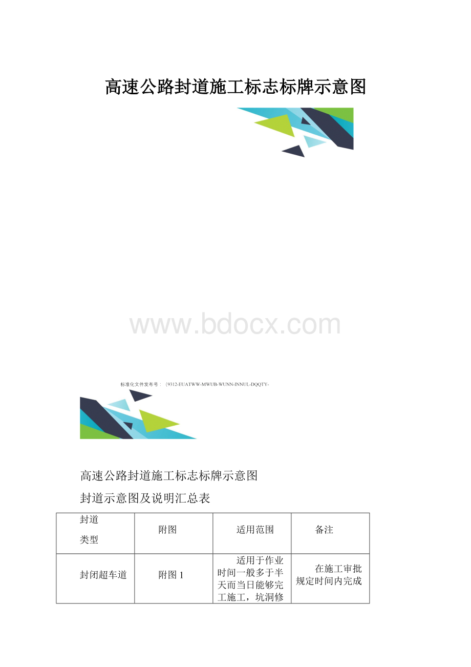 高速公路封道施工标志标牌示意图.docx