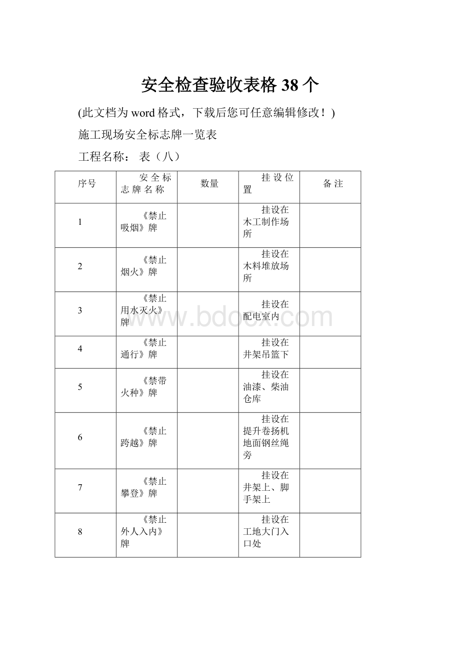 安全检查验收表格38个Word下载.docx