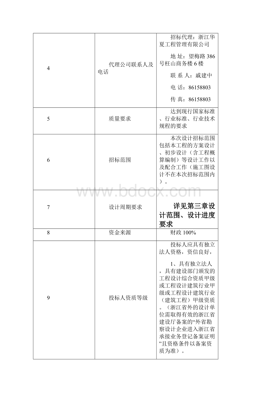 余杭区第一殡仪馆改扩建项目设计.docx_第2页