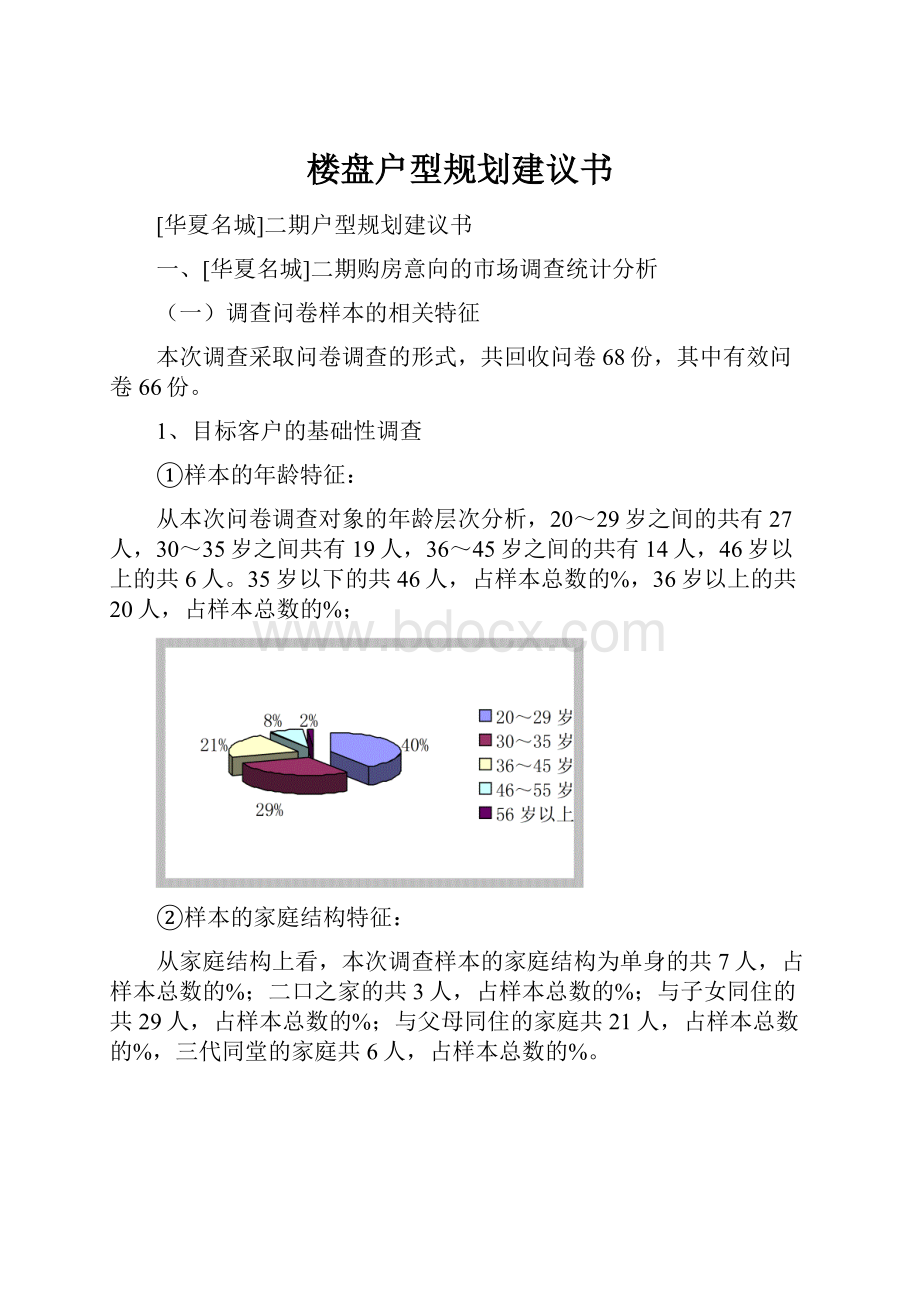 楼盘户型规划建议书.docx