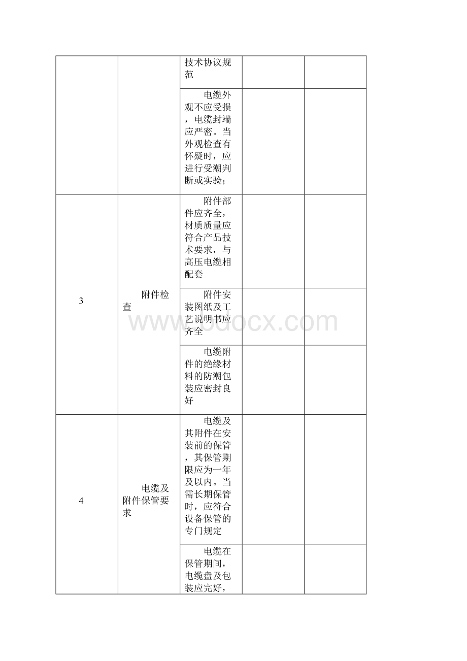 kV高压电缆设备验收卡Word文档格式.docx_第2页