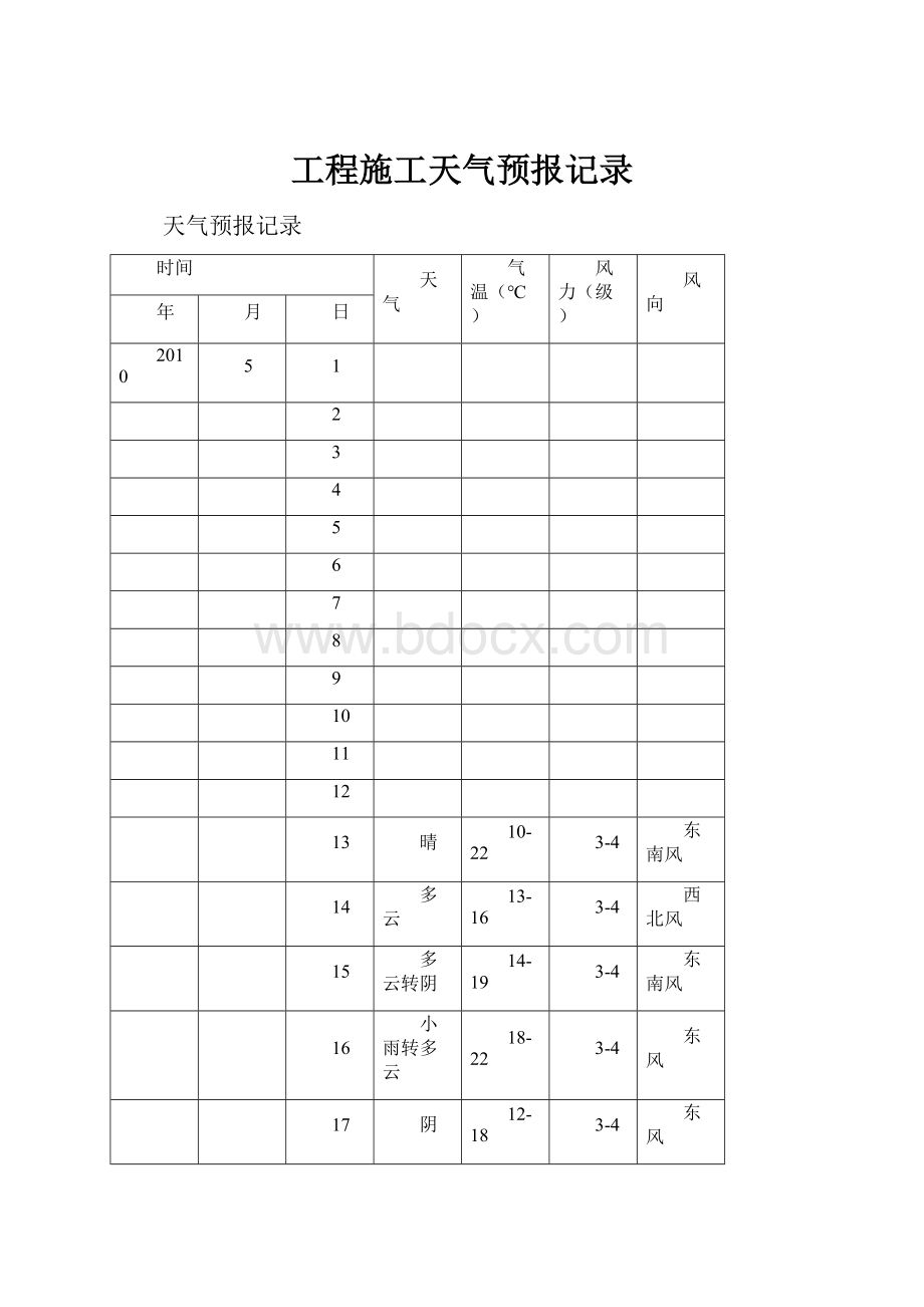 工程施工天气预报记录.docx_第1页