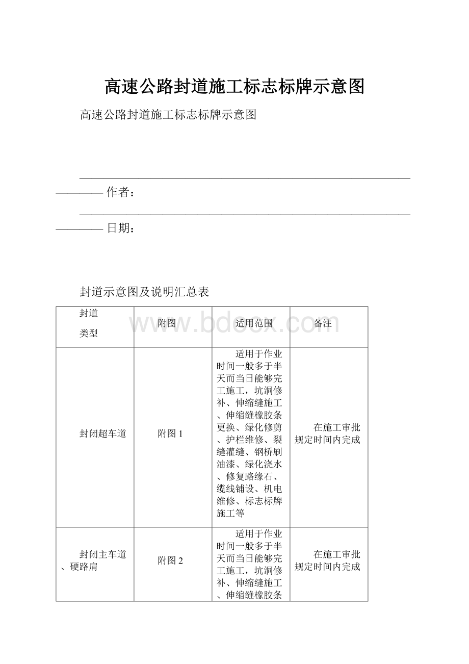 高速公路封道施工标志标牌示意图Word文件下载.docx