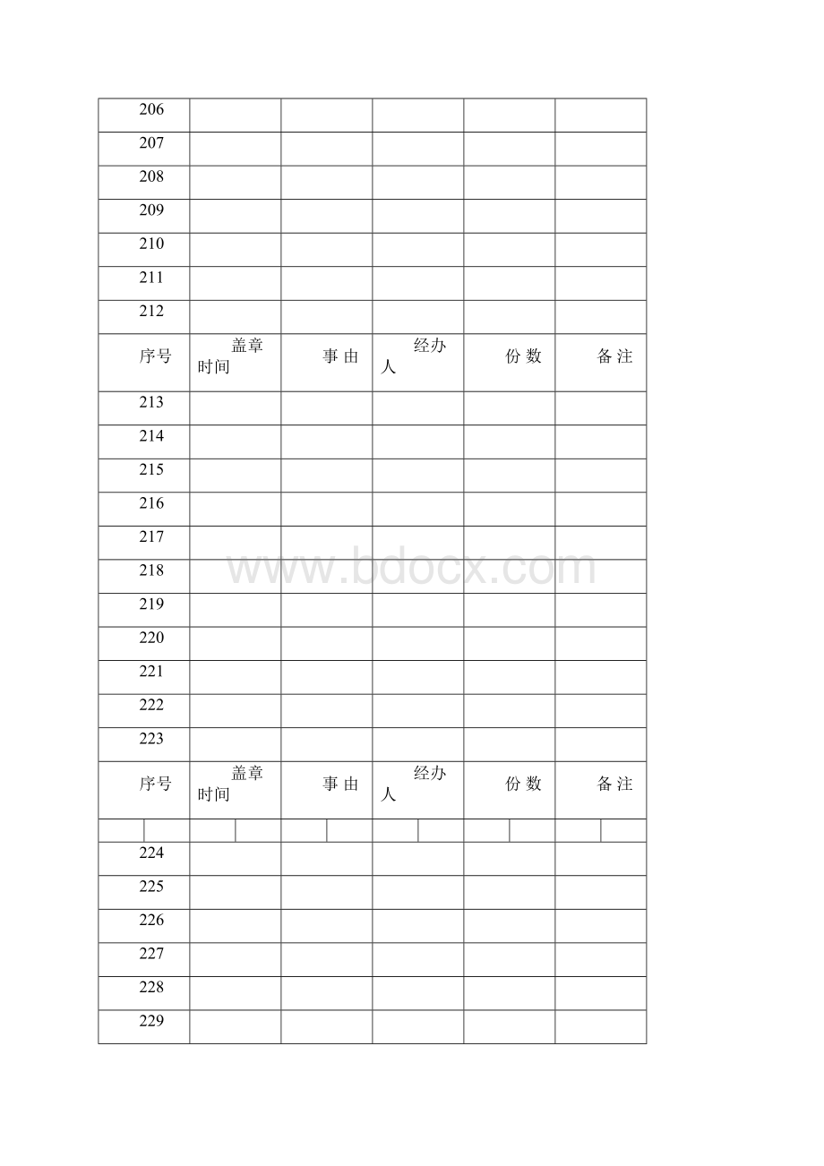 印章使用登记表Word文档下载推荐.docx_第3页