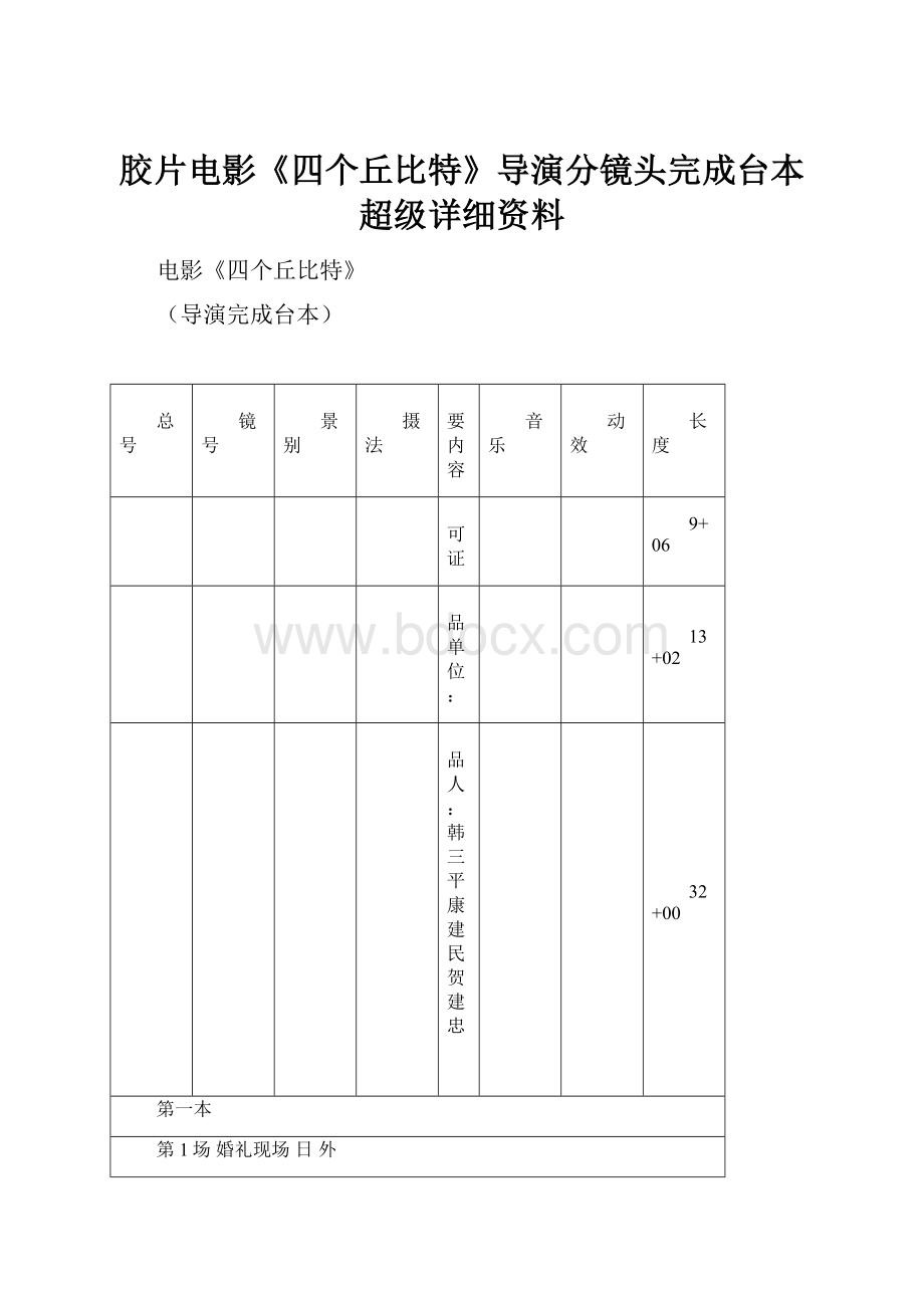 胶片电影《四个丘比特》导演分镜头完成台本超级详细资料Word文档格式.docx