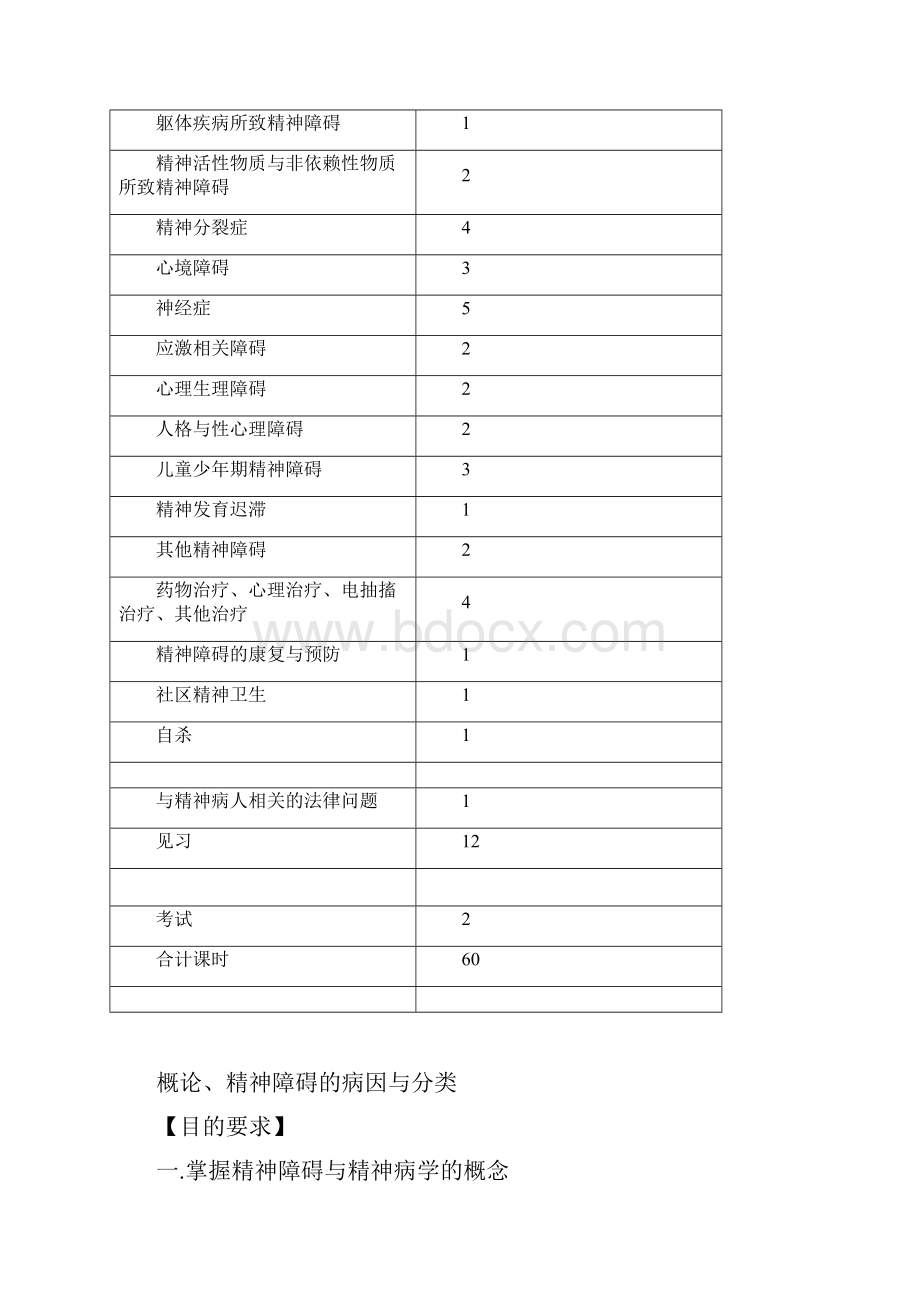 精神病教学大纲.docx_第2页