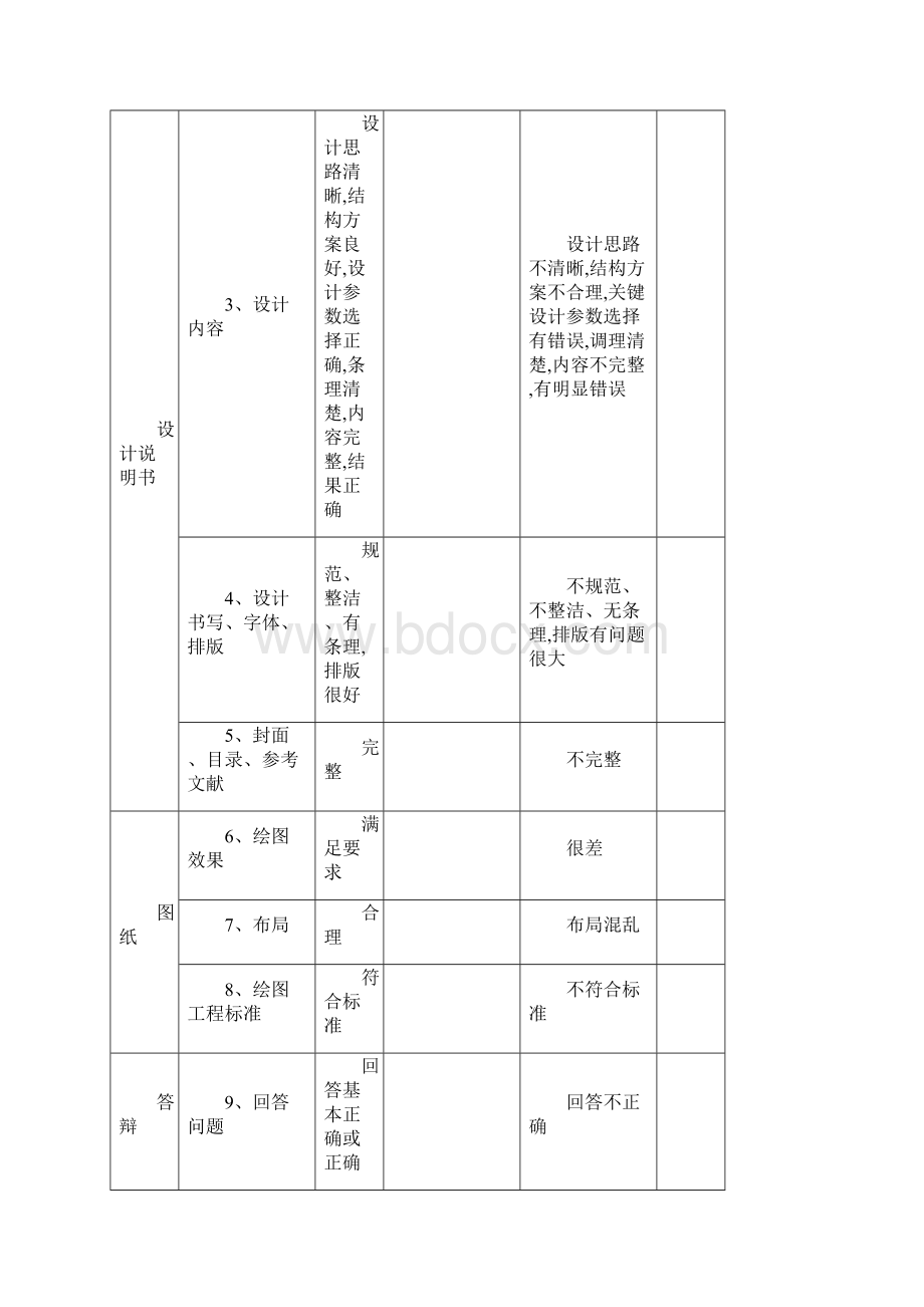 电力系统之五节点潮流计算Word格式文档下载.docx_第2页