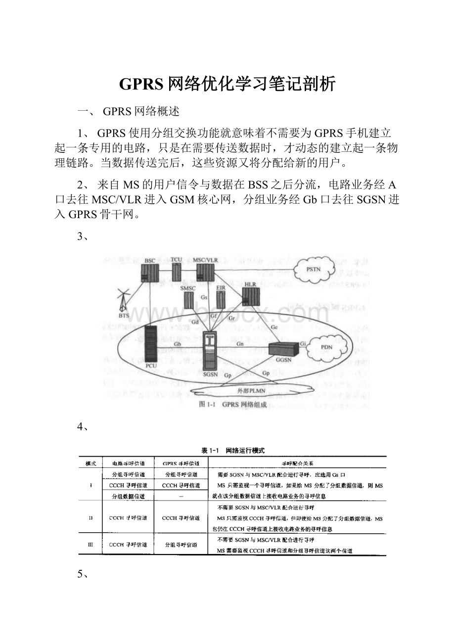 GPRS网络优化学习笔记剖析Word文档下载推荐.docx