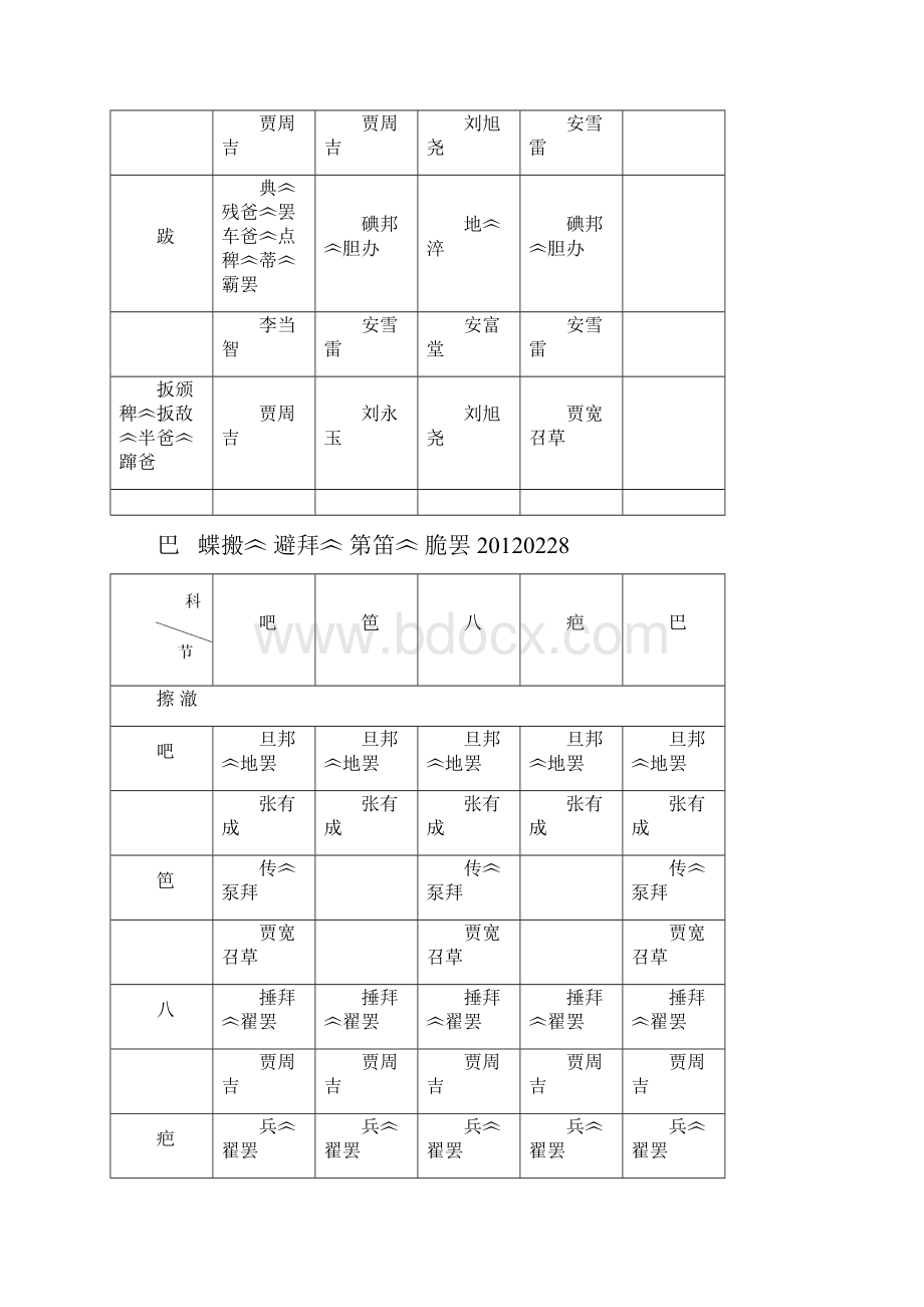 藏 班级课表0228.docx_第2页