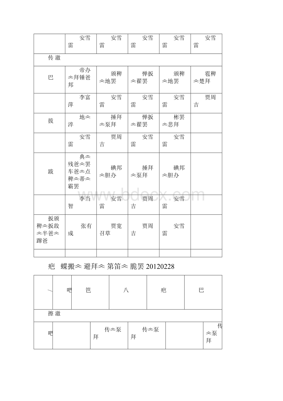 藏 班级课表0228.docx_第3页