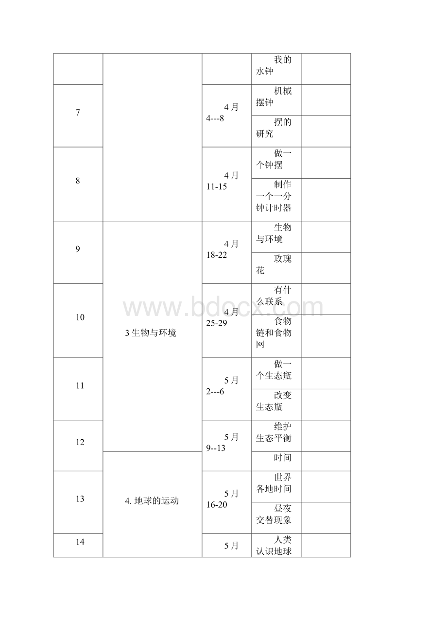 教科版小学五年级上册科学教案全册.docx_第3页