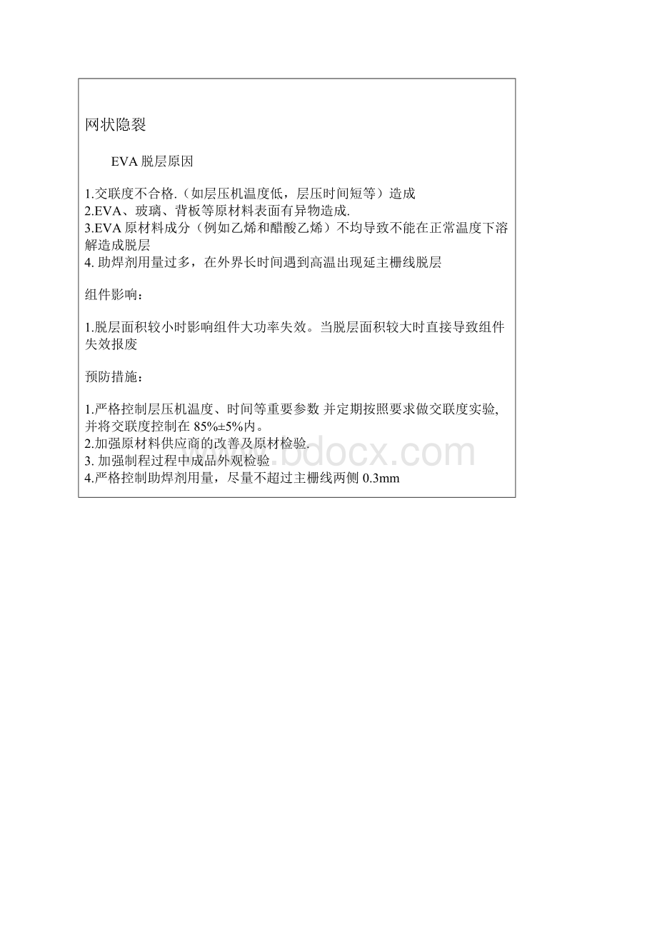 光伏组件常见重大质量问题汇总解析Word文档下载推荐.docx_第2页