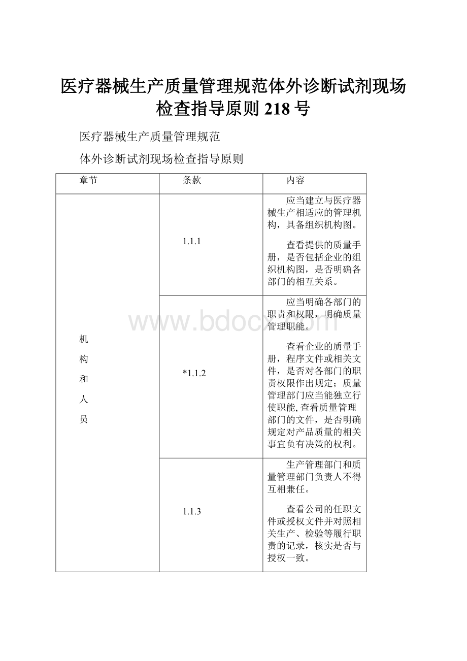 医疗器械生产质量管理规范体外诊断试剂现场检查指导原则218号Word文档下载推荐.docx_第1页