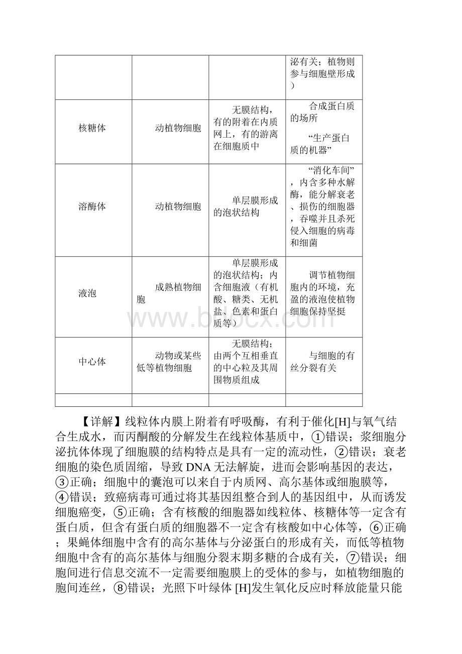 广东省六校届高三下学期第三次联考理科综合生物试题含详解.docx_第3页