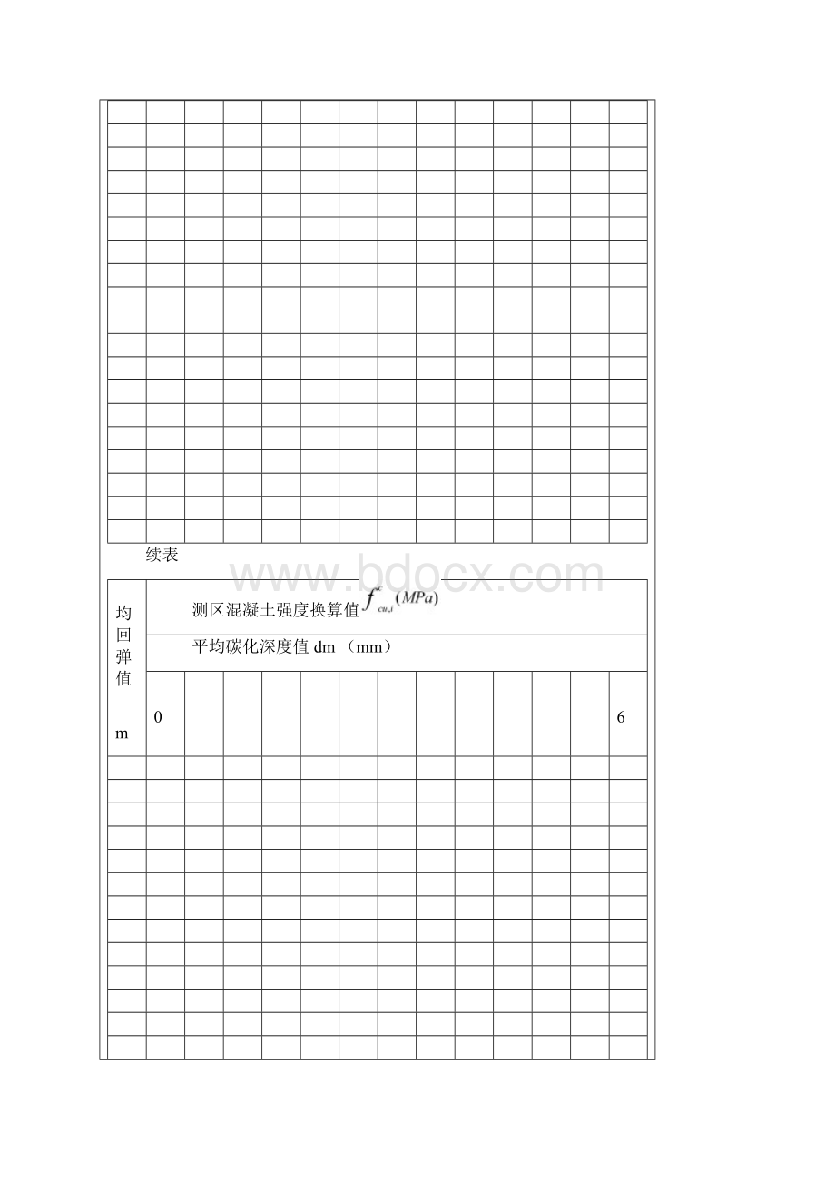 测区混凝土强度换算表文档格式.docx_第3页