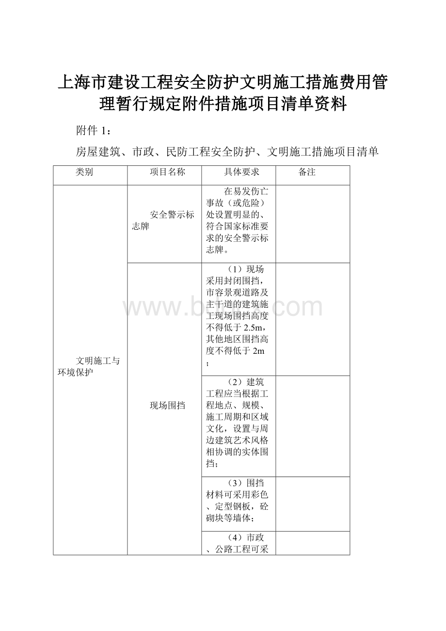 上海市建设工程安全防护文明施工措施费用管理暂行规定附件措施项目清单资料.docx