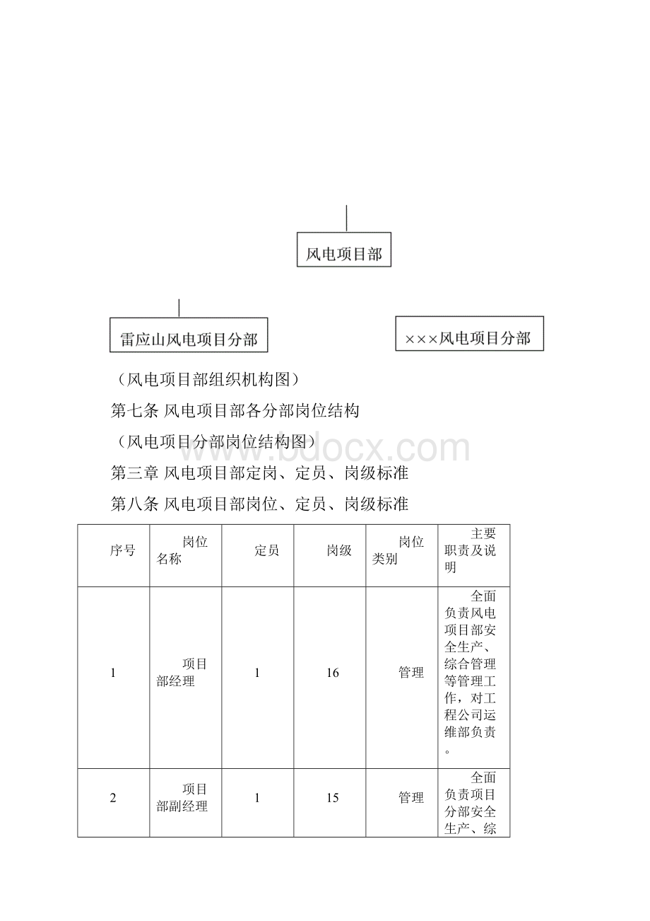 风电运维项目管理办法试行.docx_第2页