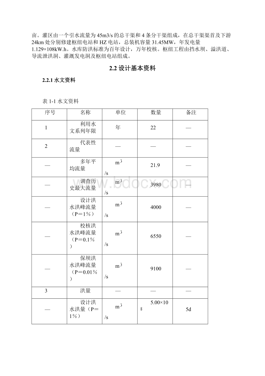 毕业设计水库工程设计.docx_第2页