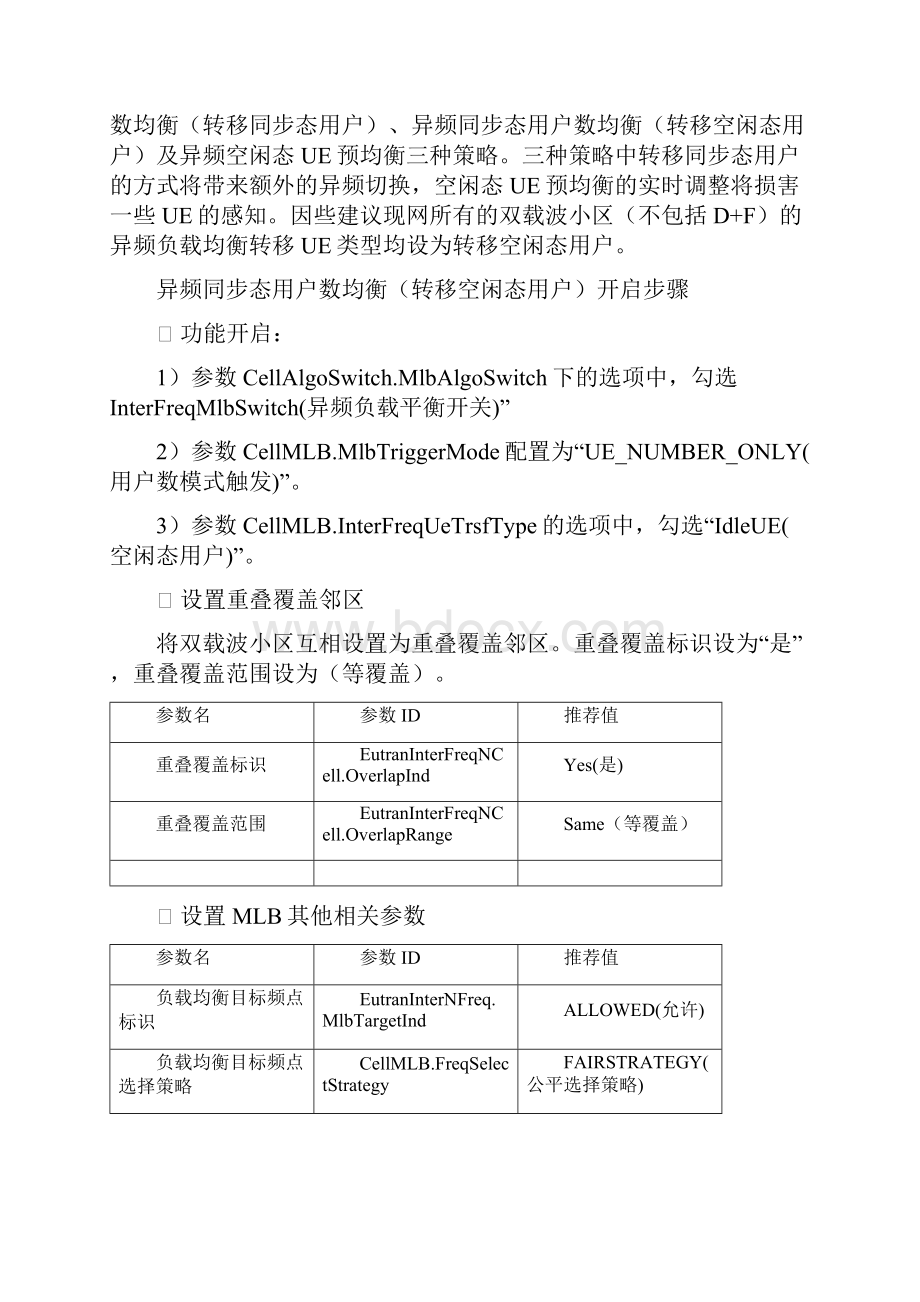 LTE高负荷小区优化经验工作总结文档格式.docx_第2页