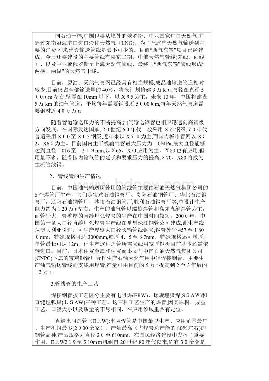 自我国管线用钢的生产现状及发展展望分析报告文档格式.docx_第2页