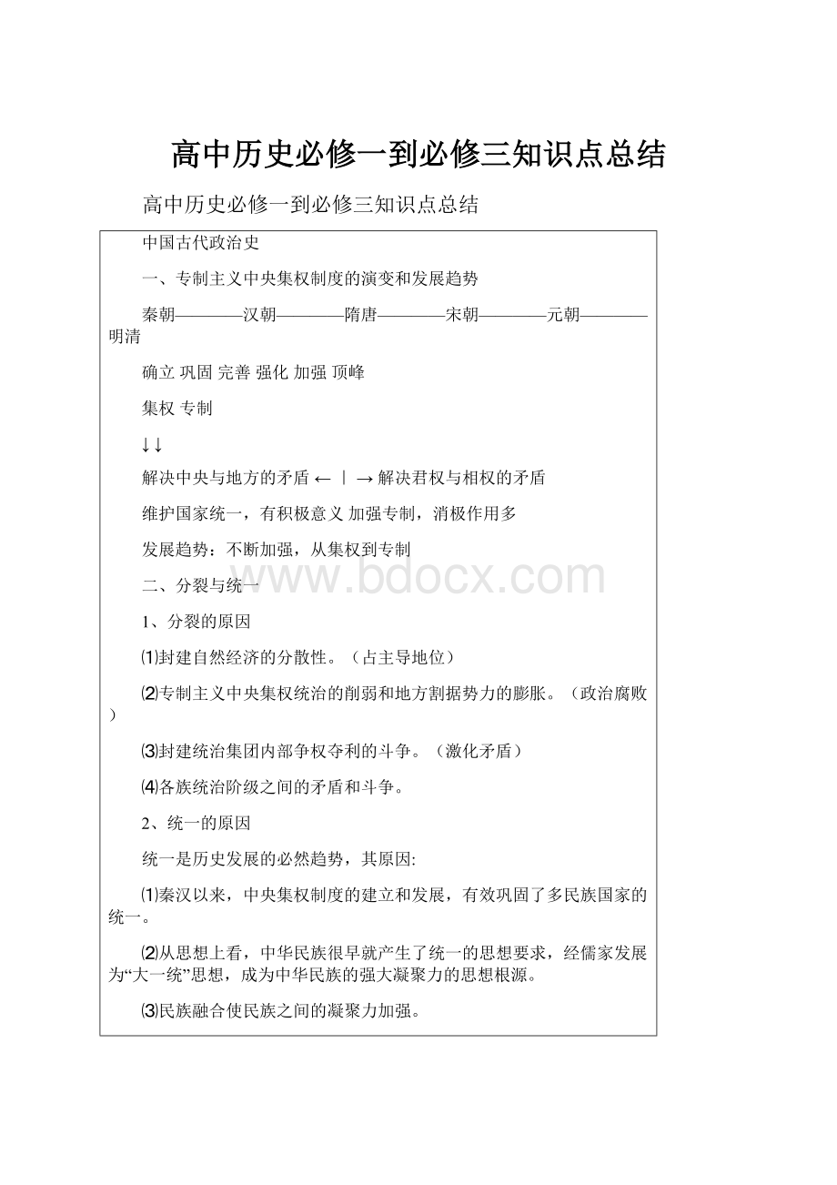 高中历史必修一到必修三知识点总结.docx