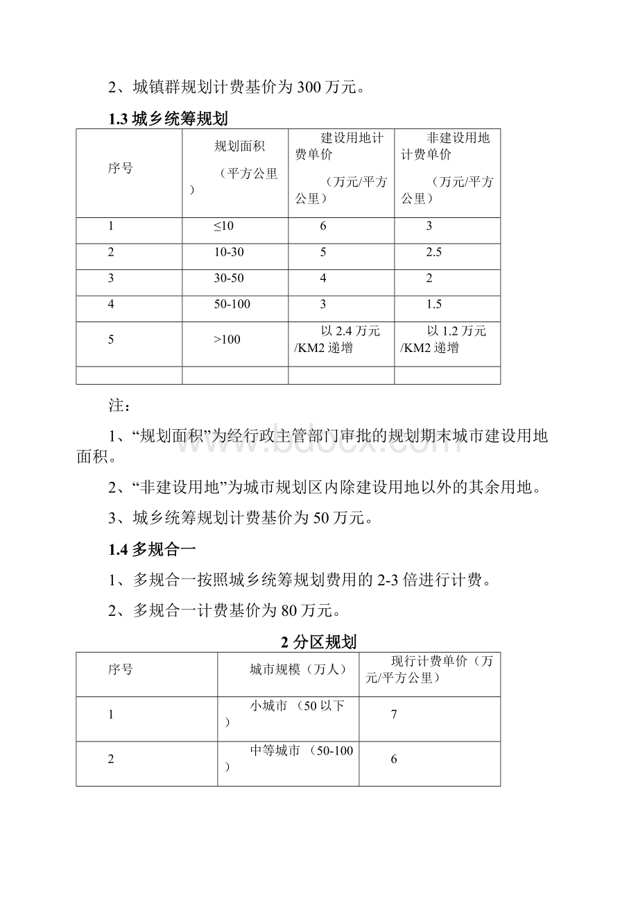 修订《城市规划设计计费指导意见》.docx_第3页