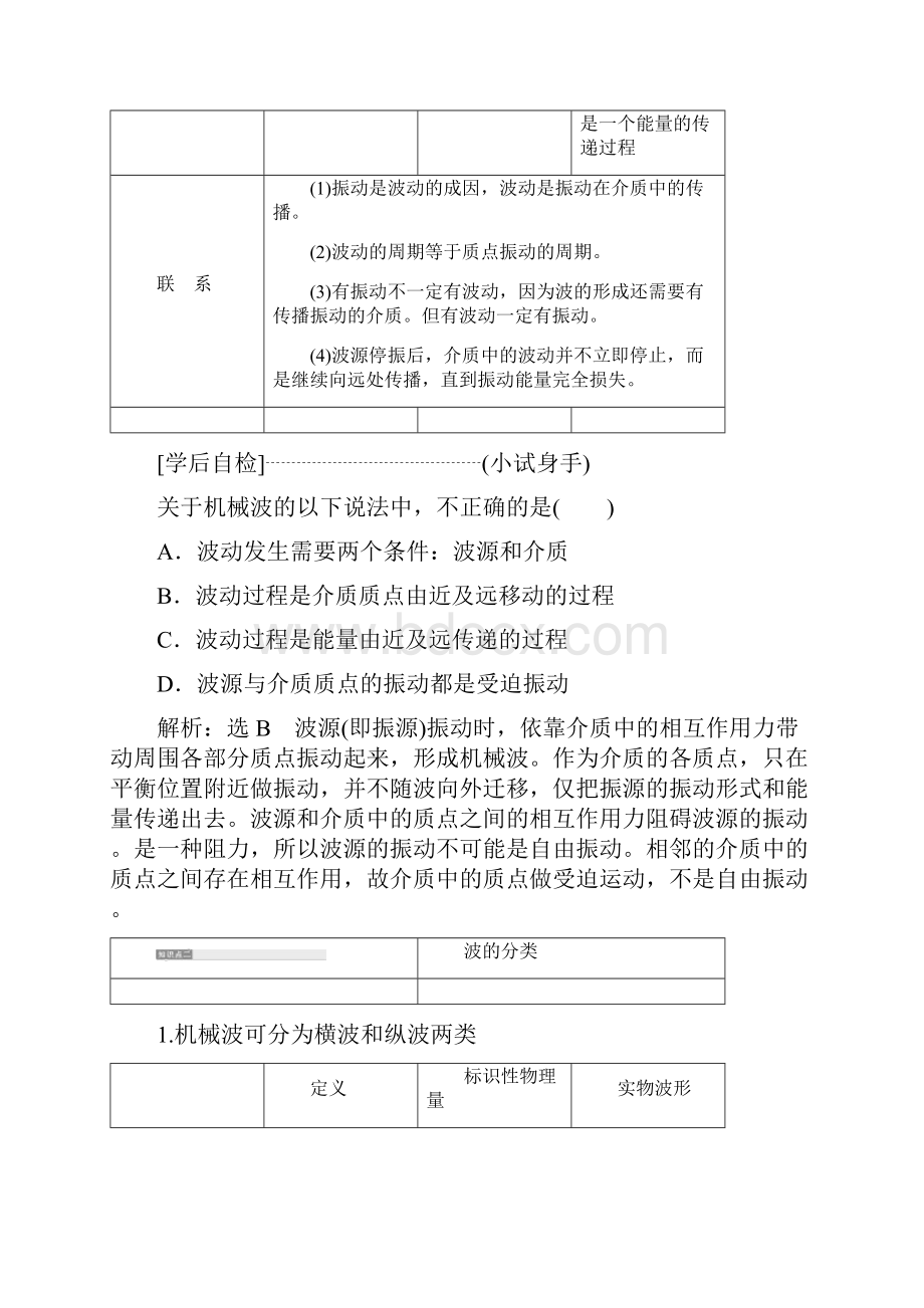 学年高中物理第2章机械波第1节波的形成和描述教学案鲁科版Word文件下载.docx_第3页