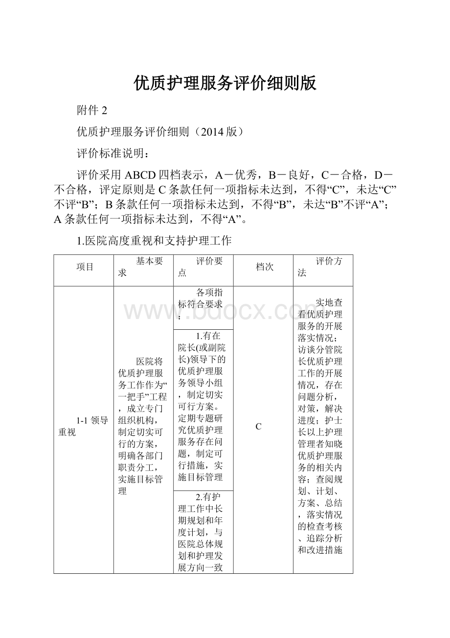 优质护理服务评价细则版.docx_第1页