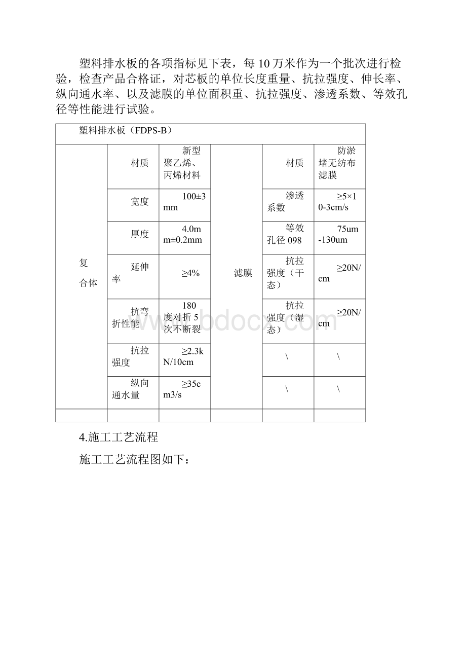 塑料排水板作业指导书最终版Word文档下载推荐.docx_第2页