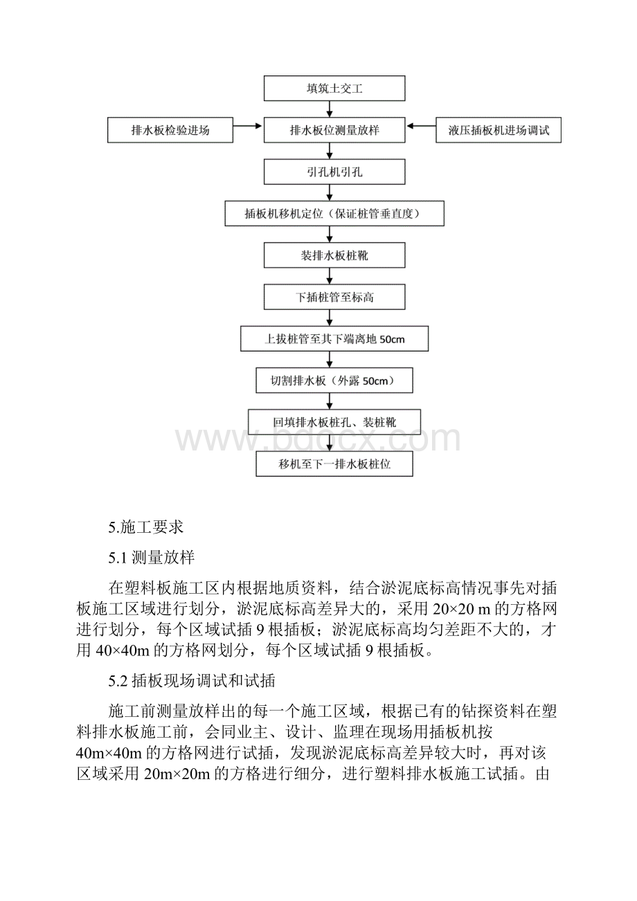 塑料排水板作业指导书最终版Word文档下载推荐.docx_第3页