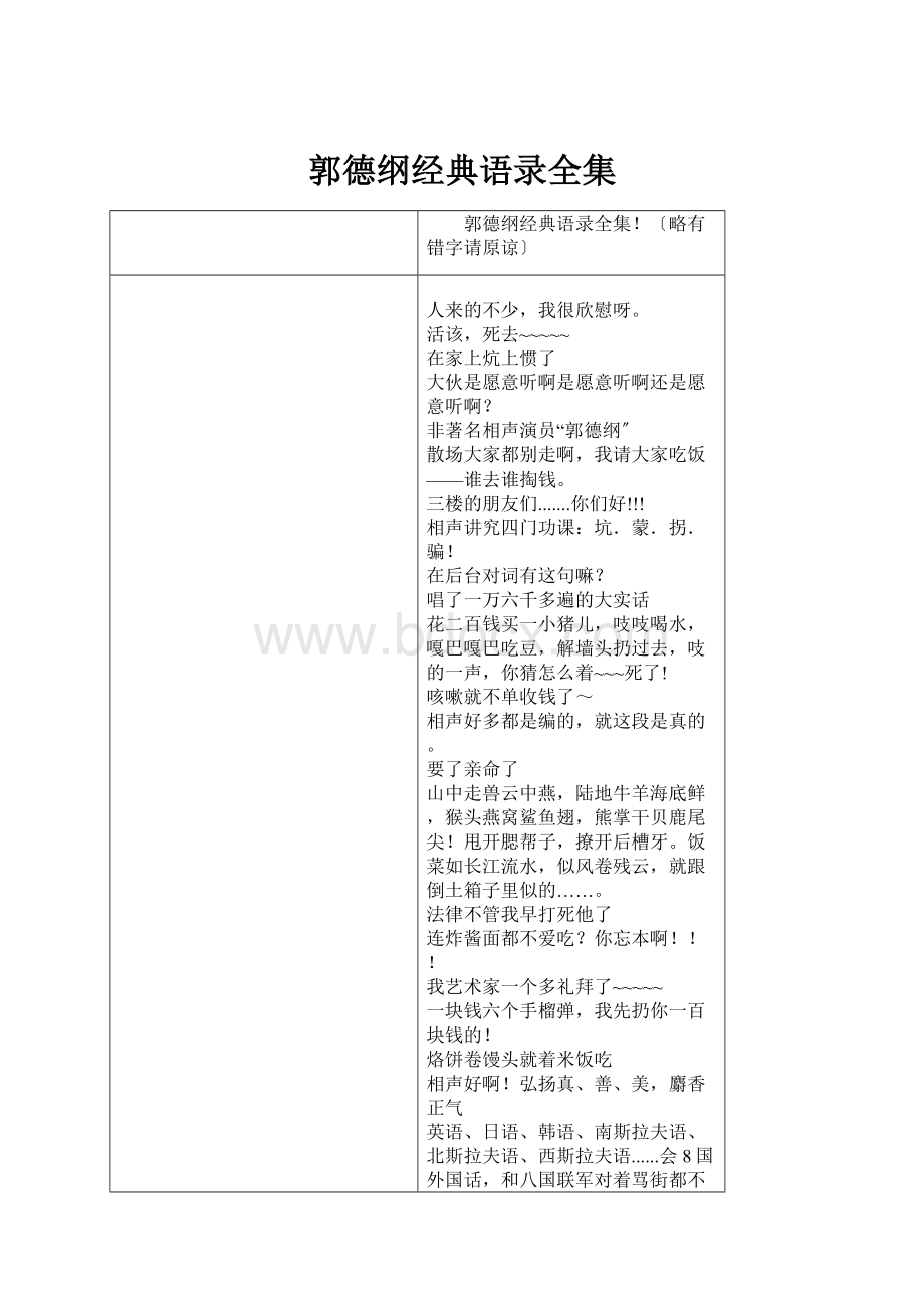 郭德纲经典语录全集Word格式.docx