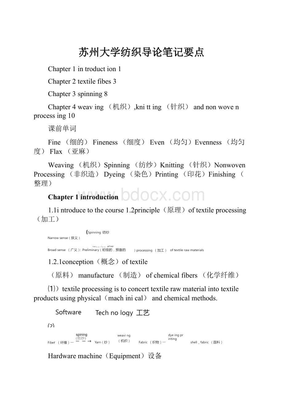 苏州大学纺织导论笔记要点Word文档下载推荐.docx_第1页