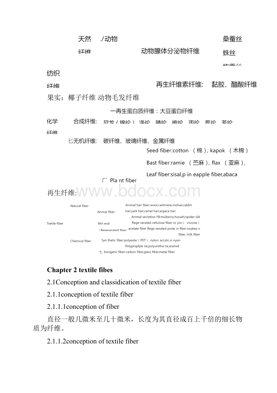 苏州大学纺织导论笔记要点Word文档下载推荐.docx_第3页