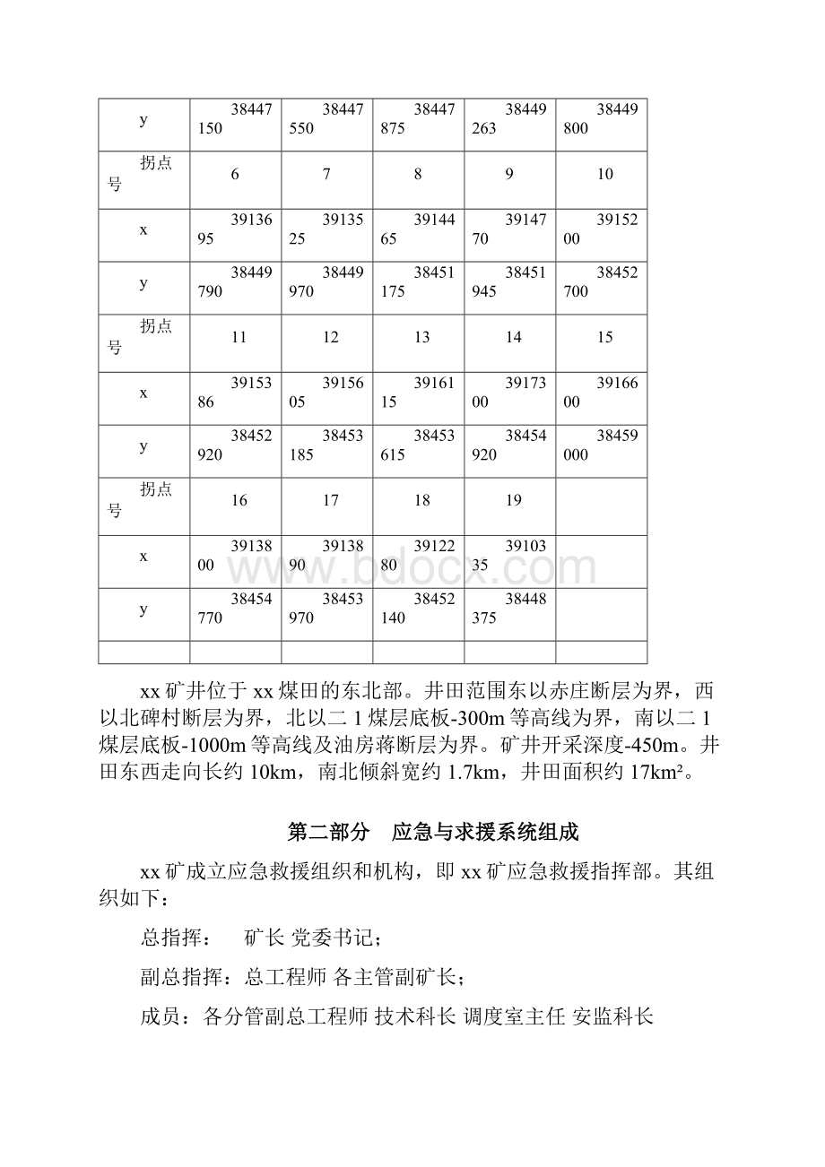 重大危险源危险源检测评估监控措施.docx_第3页