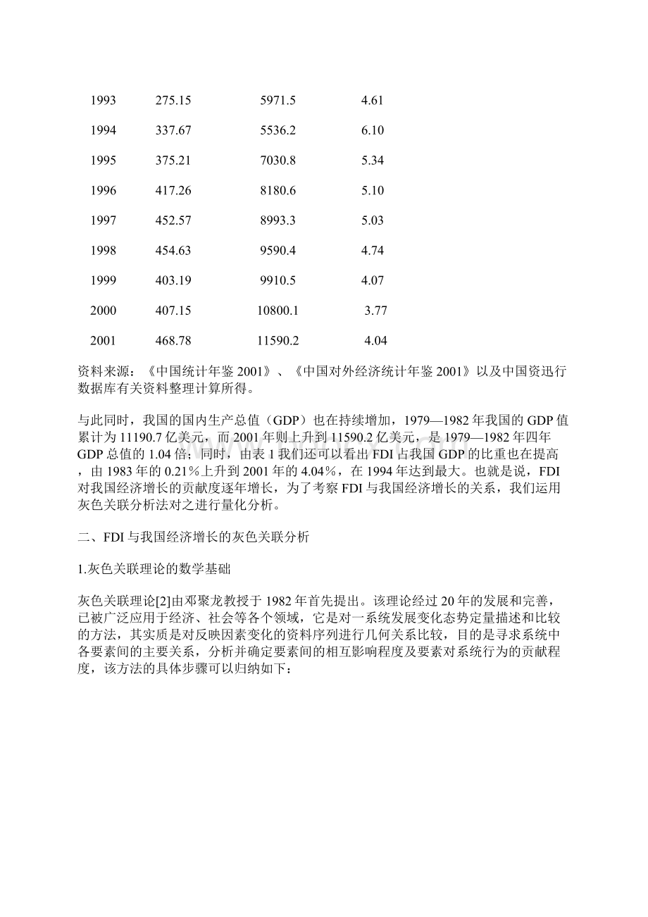 外商直接投资Word下载.docx_第2页