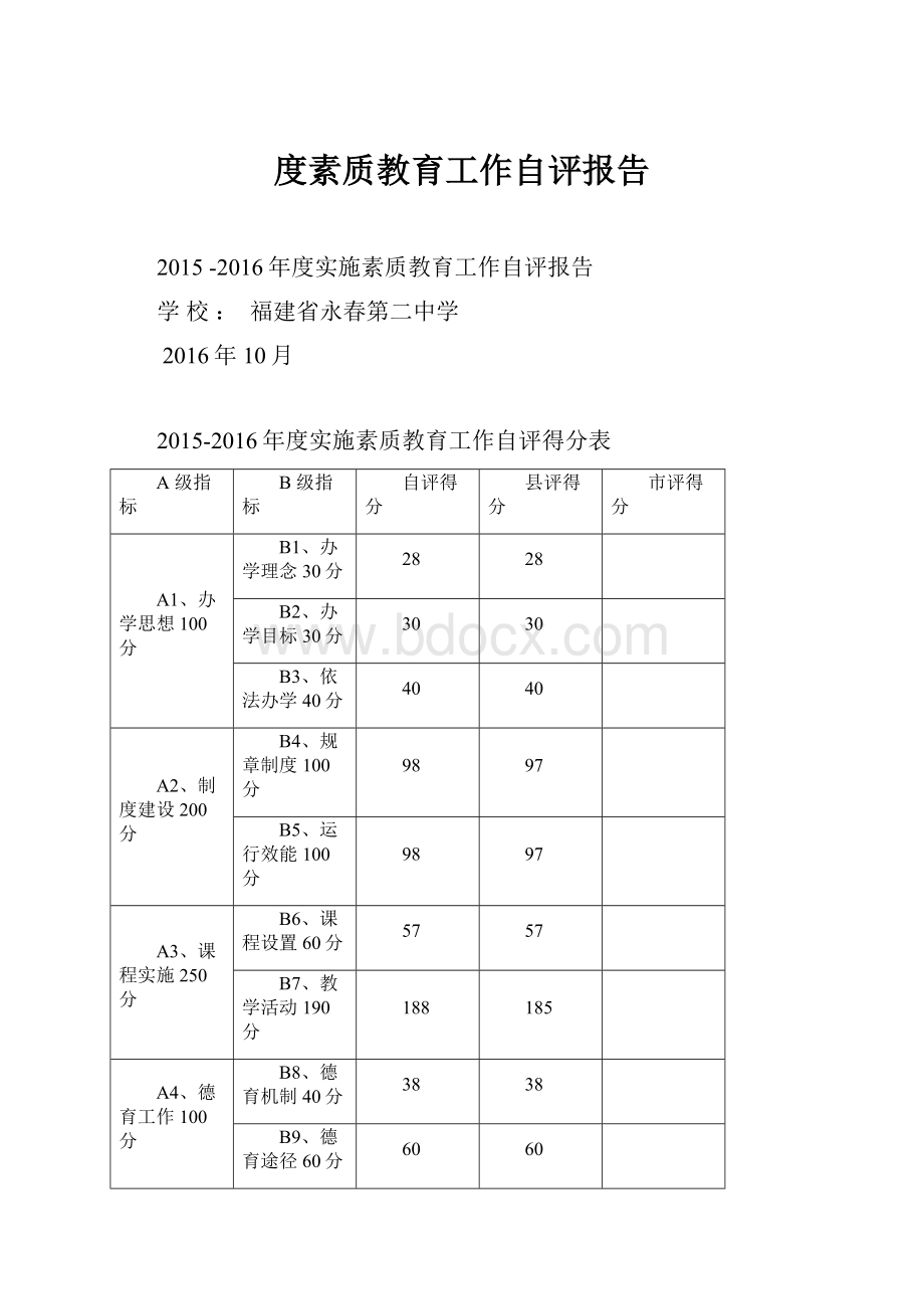 度素质教育工作自评报告Word文件下载.docx