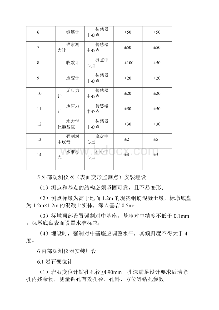 安全监测工程仪器安装埋设监理作业指导书修改资料文档格式.docx_第3页