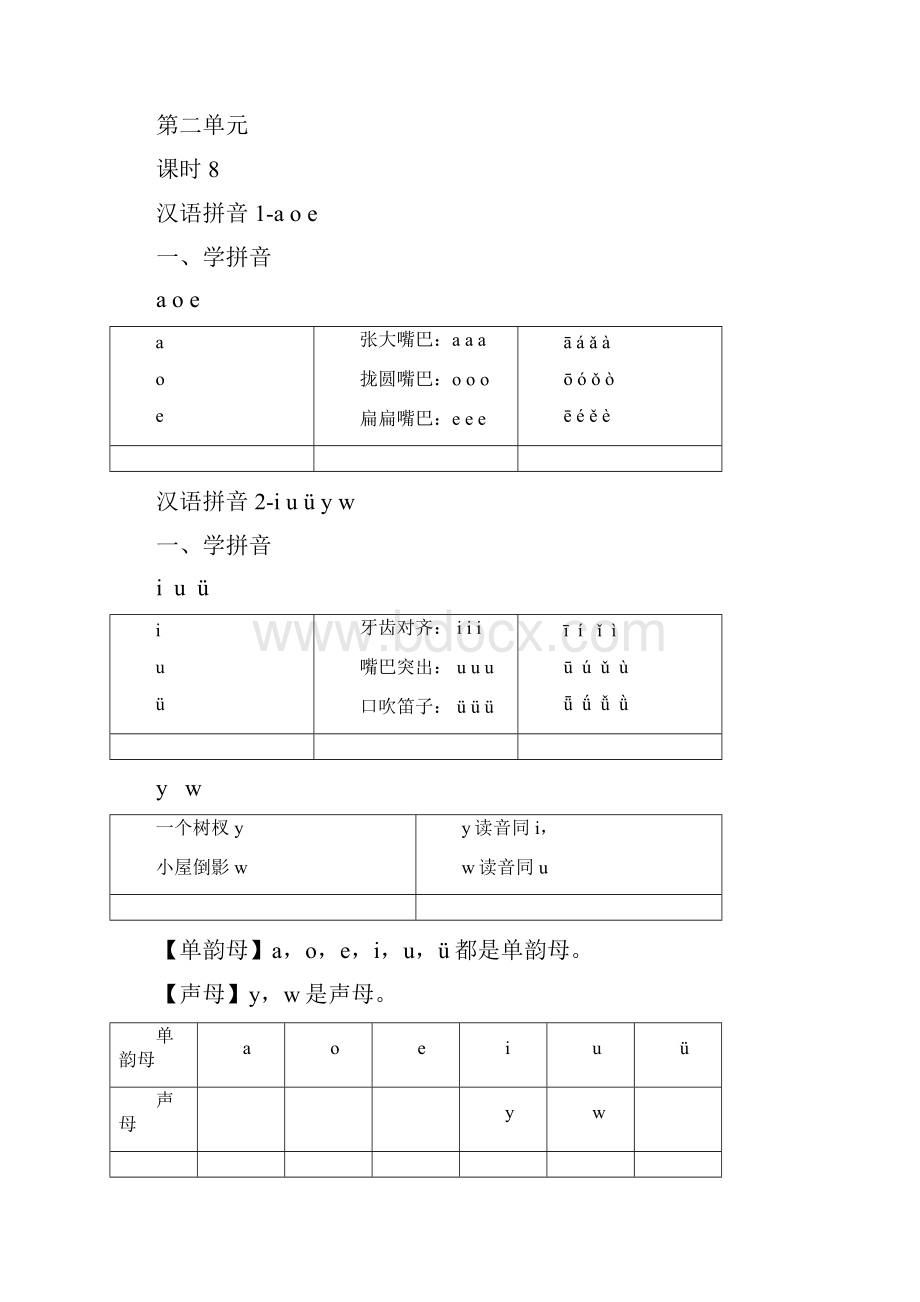 一年级上册语文课文全部课文人教部编版.docx_第3页