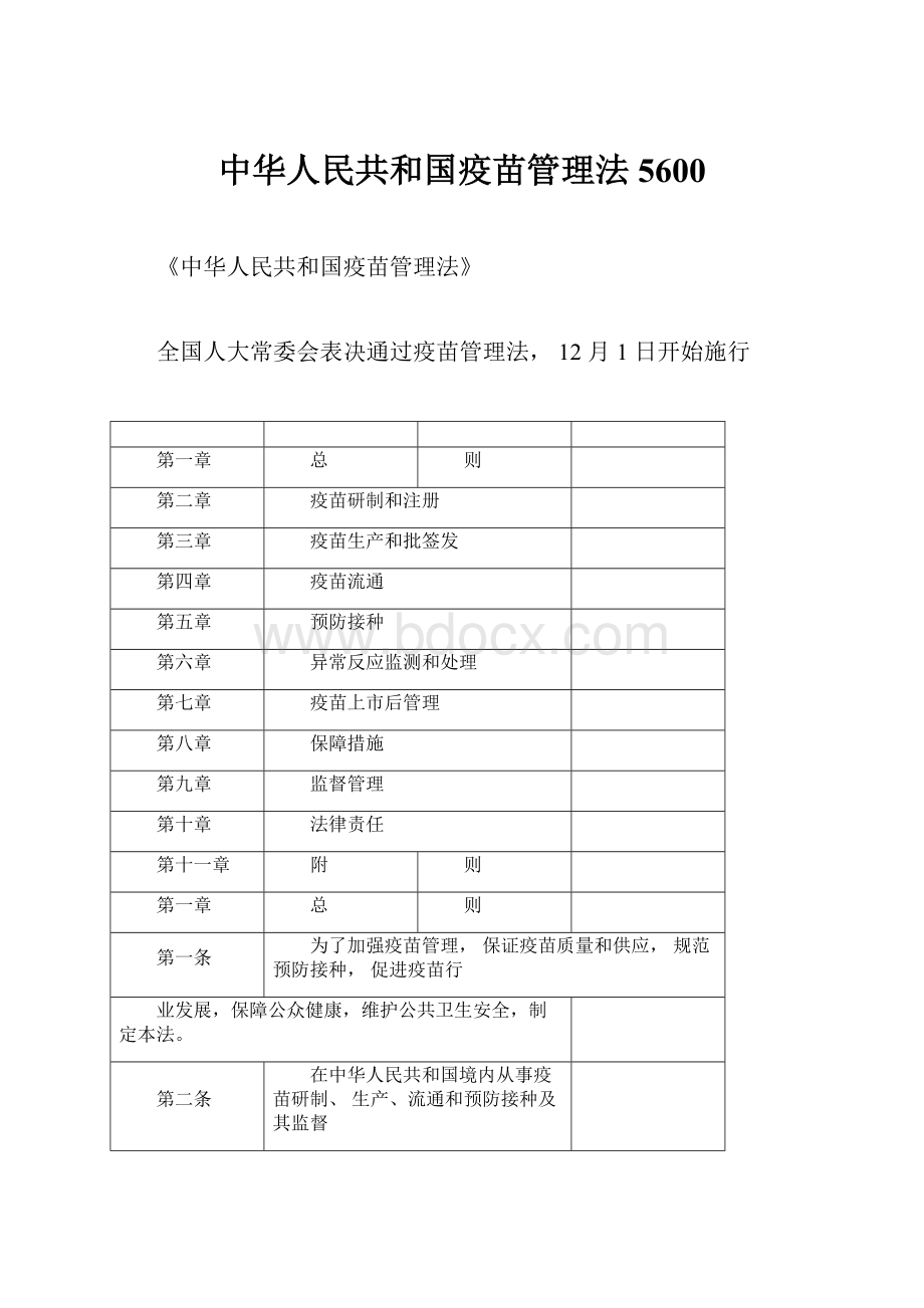 中华人民共和国疫苗管理法5600Word文档下载推荐.docx_第1页