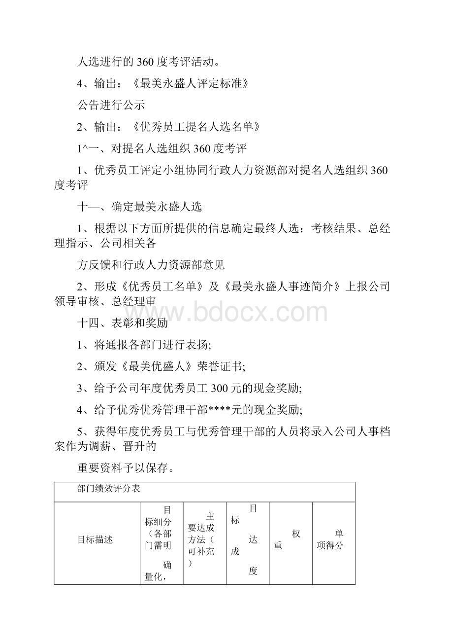 年度优秀员工评选标准规定Word下载.docx_第2页